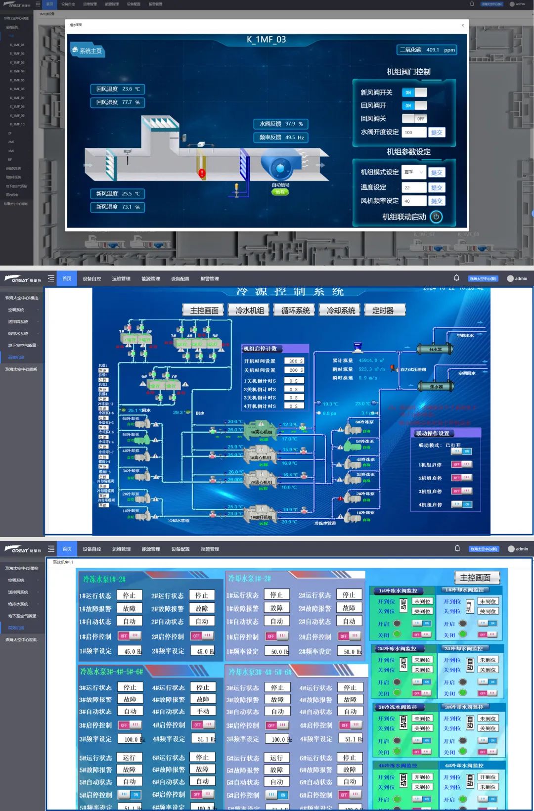 與榮耀共舞，共話珠海太空中心與格瑞特樓控(圖3)