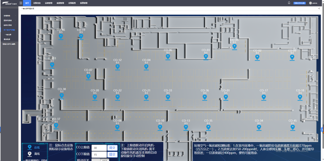 格瑞特樓控，智慧校園里的隱形管家(圖8)